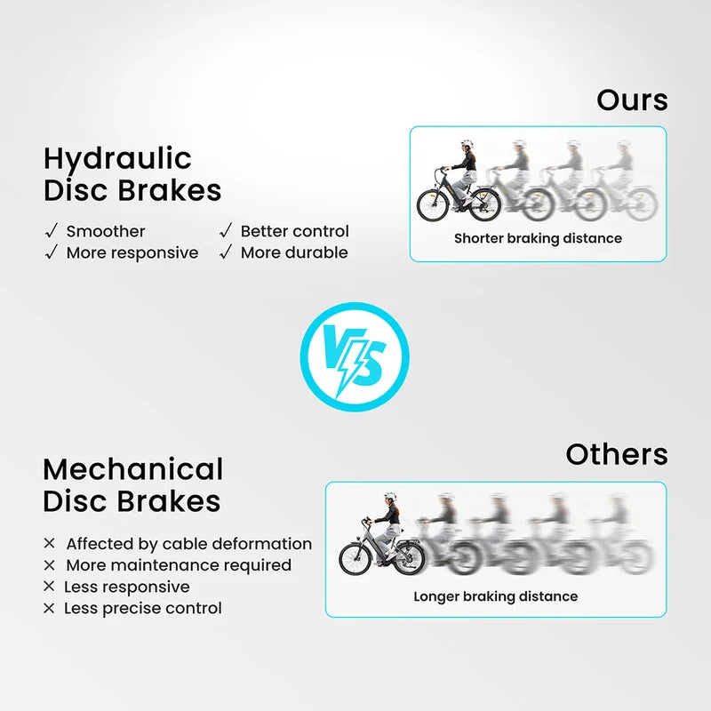 Eglide T2 Elektrijalgratas Eglide T2 Elektrijalgratas